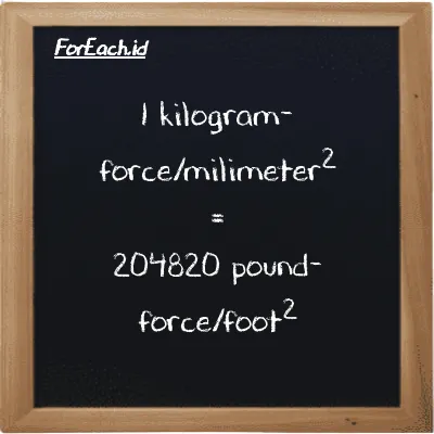 1 kilogram-force/milimeter<sup>2</sup> is equivalent to 204820 pound-force/foot<sup>2</sup> (1 kgf/mm<sup>2</sup> is equivalent to 204820 lbf/ft<sup>2</sup>)